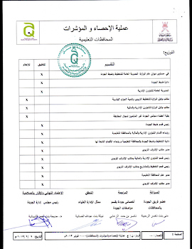 عملية رعاية الموظفين الموجهة للهيئات التدريسية