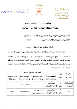 تعميم الكثافة العددية للطلبة تعديل مايو2022
