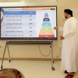 مشغل تدريبي لمعلمي تقنية المعلومات الجدد في تدريس منهج الصف الثاني عشر