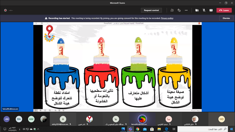 تنظيم ملتقى آفاق  التعلم الإلكتروني لمادة الفنون التشكيلية بتعليمية محافظة الظاهرة 