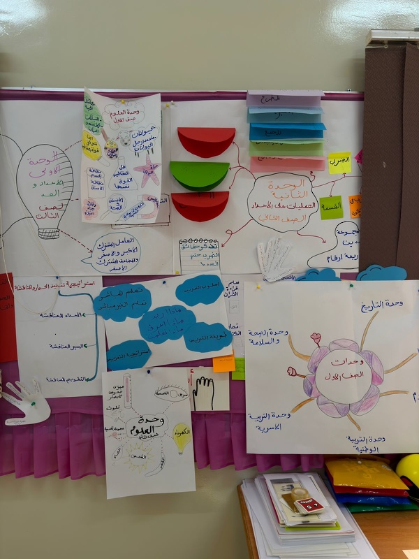 ختام برنامج 