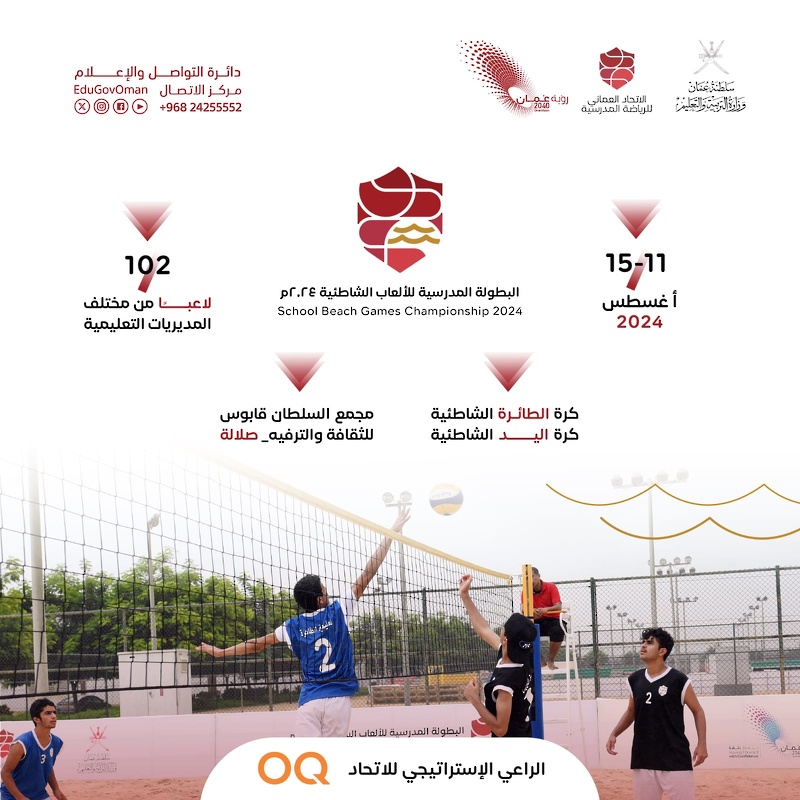 استعداد محافظه جنوب الشرقيه للمشاركه في الالعاب الشاطئية بمحافظة ظفار في مسابقتي كرة اليد وكرة الطائرة الشاطئية 