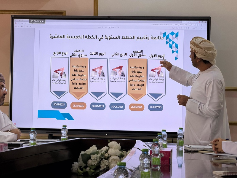 تنظيم حلقة عمل حول توحيد منهجيات الخطة الخمسية الحادية عشرة بتعليمية محافظة الظاهرة