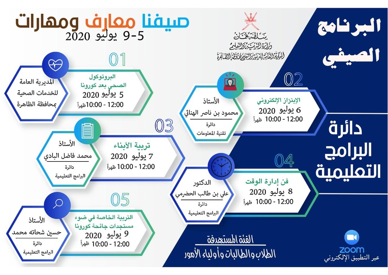 اختتام البرنامج الصيفي الافتراضي للطلبة وأولياء الأمور بمحافظة الظاهرة 