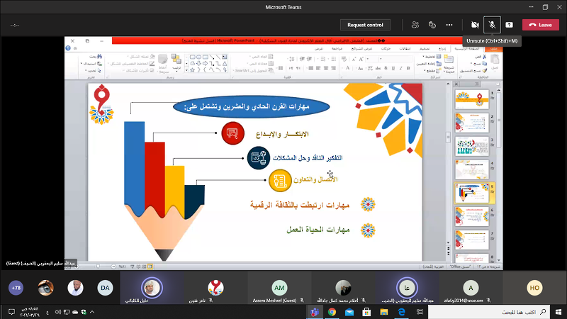 تنظيم ملتقى آفاق  التعلم الإلكتروني لمادة الفنون التشكيلية بتعليمية محافظة الظاهرة 